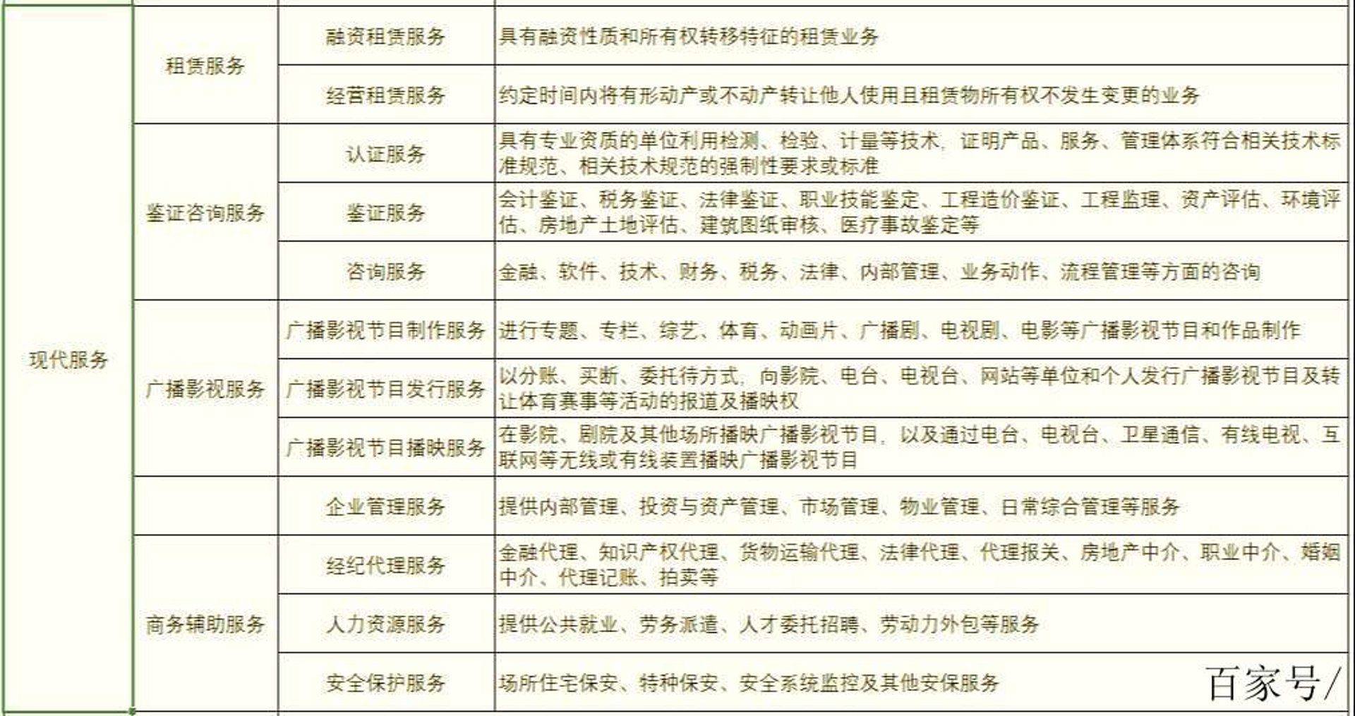 新中梁建筑器材